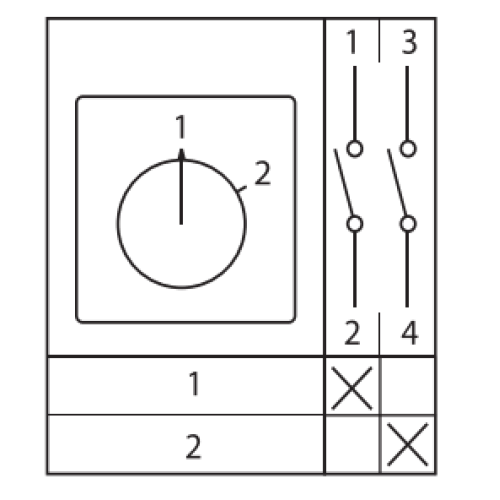 ПК-1-31 10А 1P «1-2» IP65 EKF ПК-1-31 10А 1P «1-2» IP65 EKF